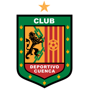 庫尼布洛FC