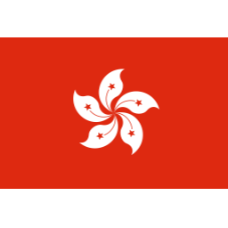吉爾吉斯斯坦女足U20
