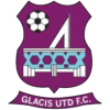 哥連泰1975FC
